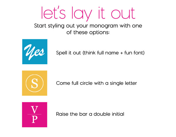 Monogram: Style